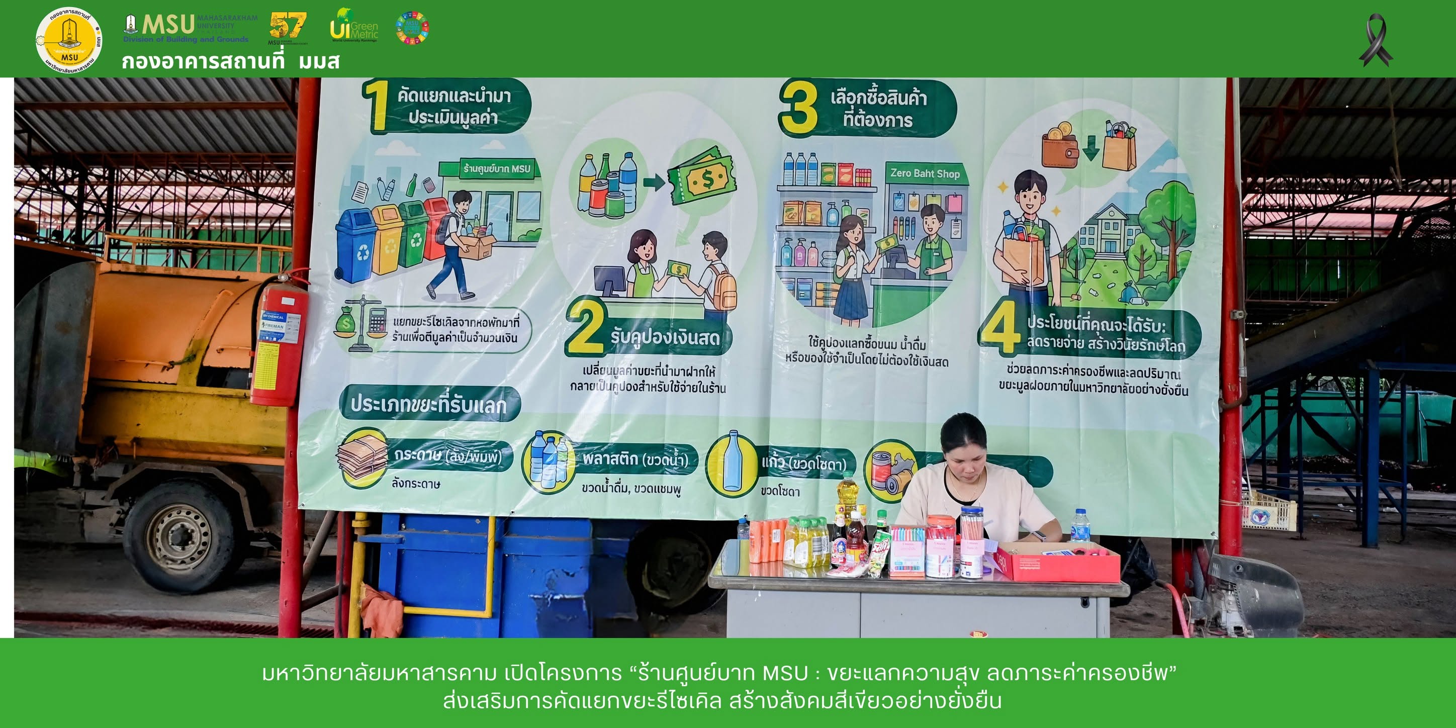มหาวิทยาลัยมหาสารคาม เปิดโครงการ “ร้านศูนย์บาท MSU : ขยะแลกความสุข ลดภาระค่าครองชีพ” ส่งเสริมการคัดแยกขยะรีไซเคิล สร้างสังคมสีเขียวอย่างยั่งยืน